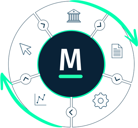 Start automating your FX hedging workflows today